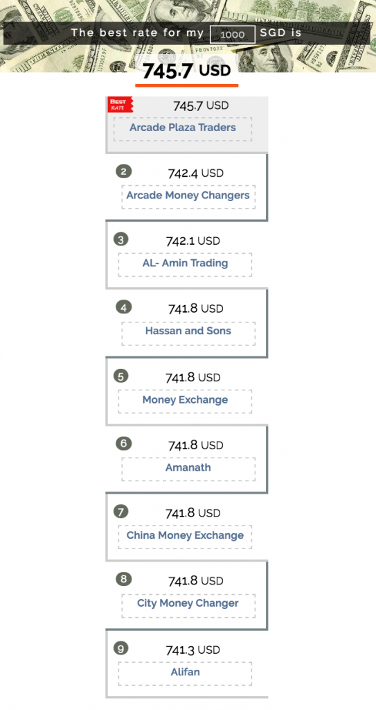 Money changer rates in Singapore at The Arcade, Raffles City