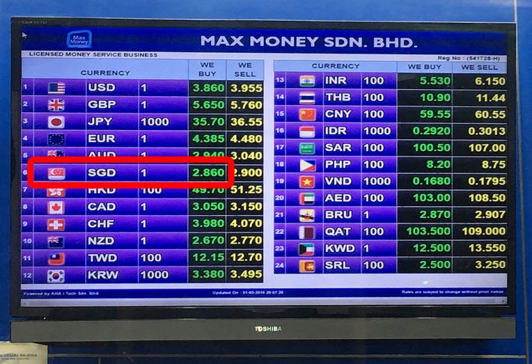 platform which gives the best exchange rates surprise