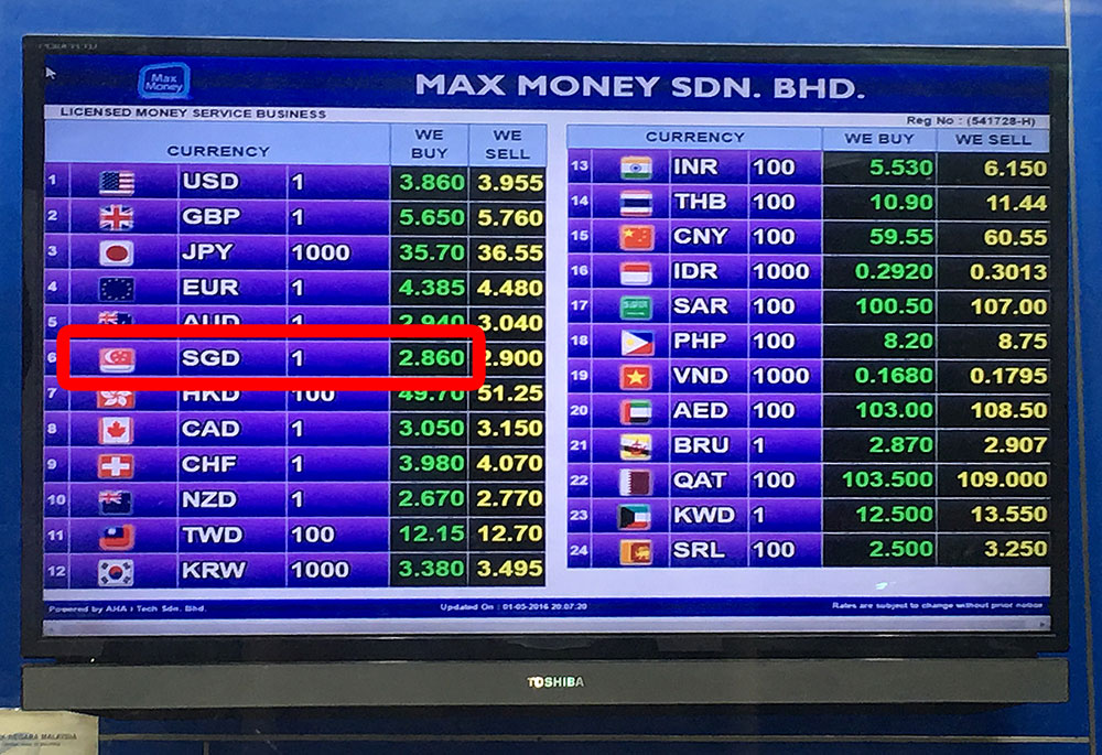 Changing Ringgit in Malaysia would be better? You'll be surprised by