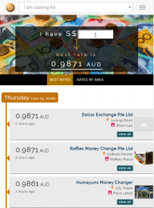 currency exchange Australian dollar