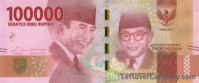 Indonesian rupiah finally on Cashchanger