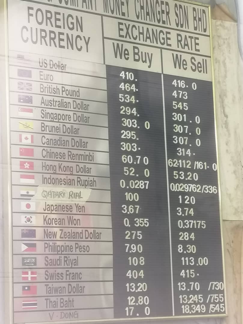 Here is Wednesday Money Changer Exchange Rate [ Johor Bahru ] 