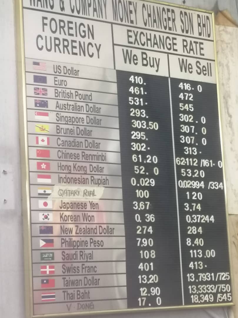 Here is Friday Money Changer Exchange Rate [ Johor Bahru ] 
