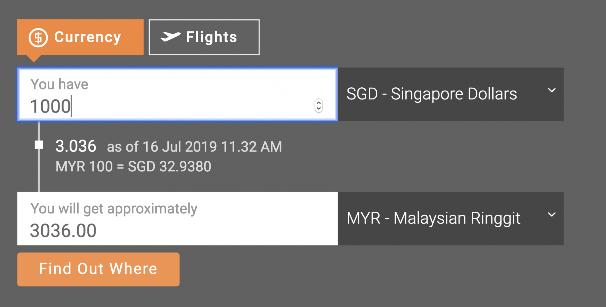 What are midmarket rates? CashChanger Stories