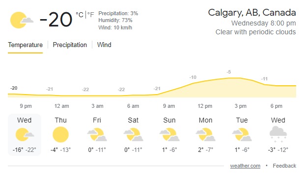 Stay Warm Canada Travellers - Extreme cold -40 alert