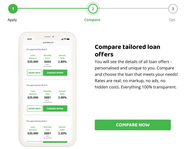 Comparing loans – Step 2